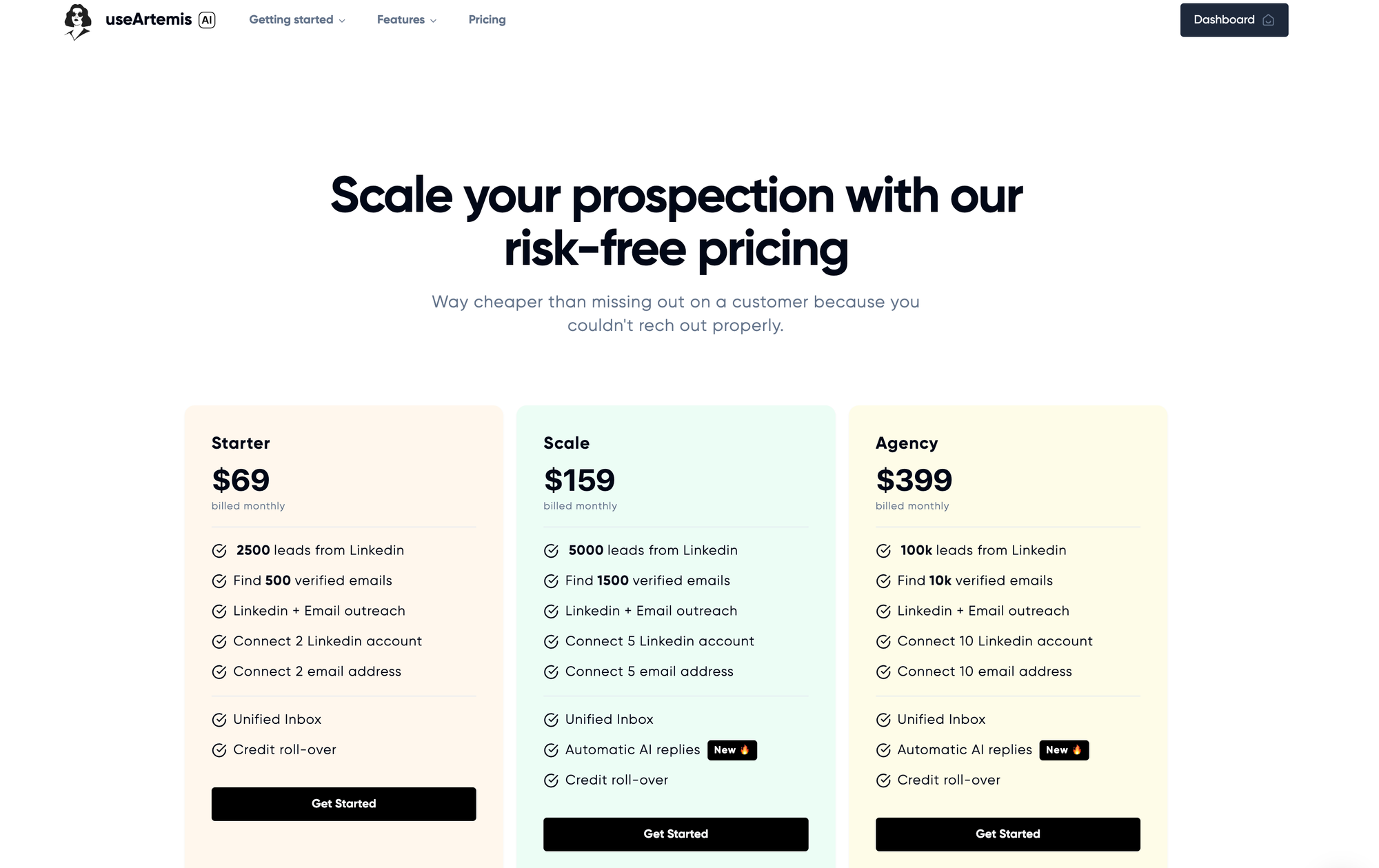 useartemis pricing page