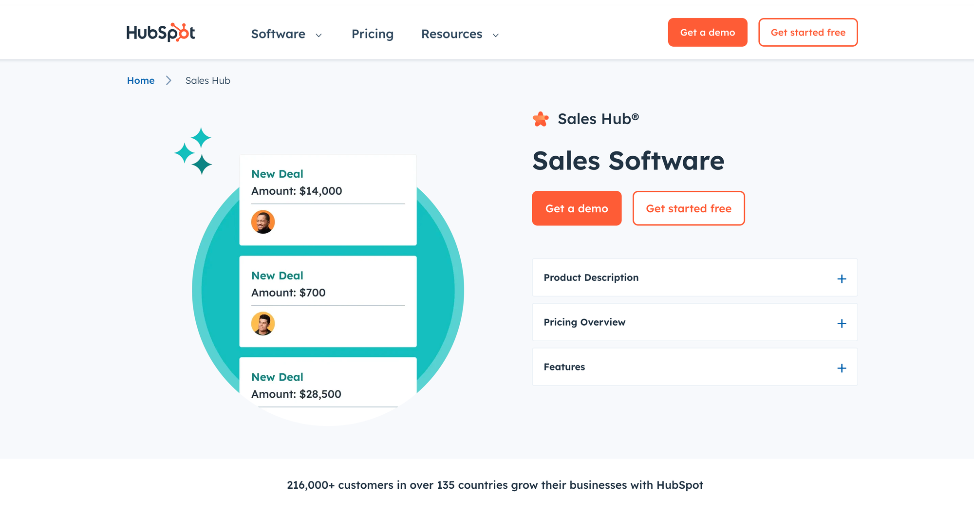 HubSpot Sales Hub